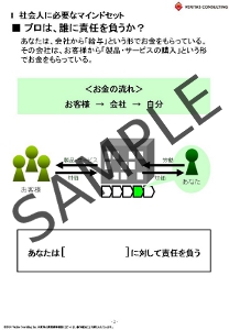 プロは、誰に責任を負うか？