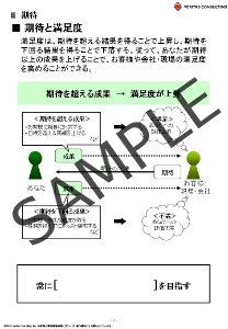 期待と満足度